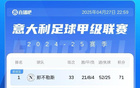 意甲榜首之爭，國米平分，那不勒斯戰都靈。